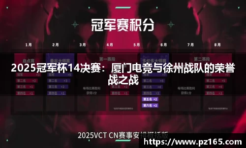 2025冠军杯14决赛：厦门电竞与徐州战队的荣誉战之战